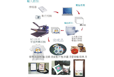 DIY 個性化熱轉印流程 -- 圖解 <<提供您無障礙的技術支援>>