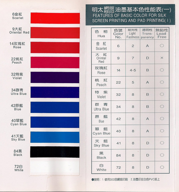 网版印刷油墨 - 1